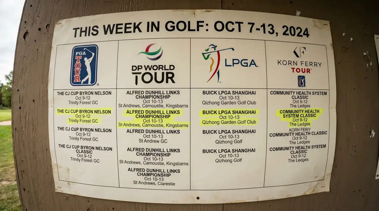 bet365 PGA Tour Markttiefe – wöchentliche Golfturniere und Wettmärkte bei GGL-lizenziertem Anbieter